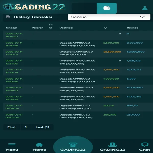 GADING22